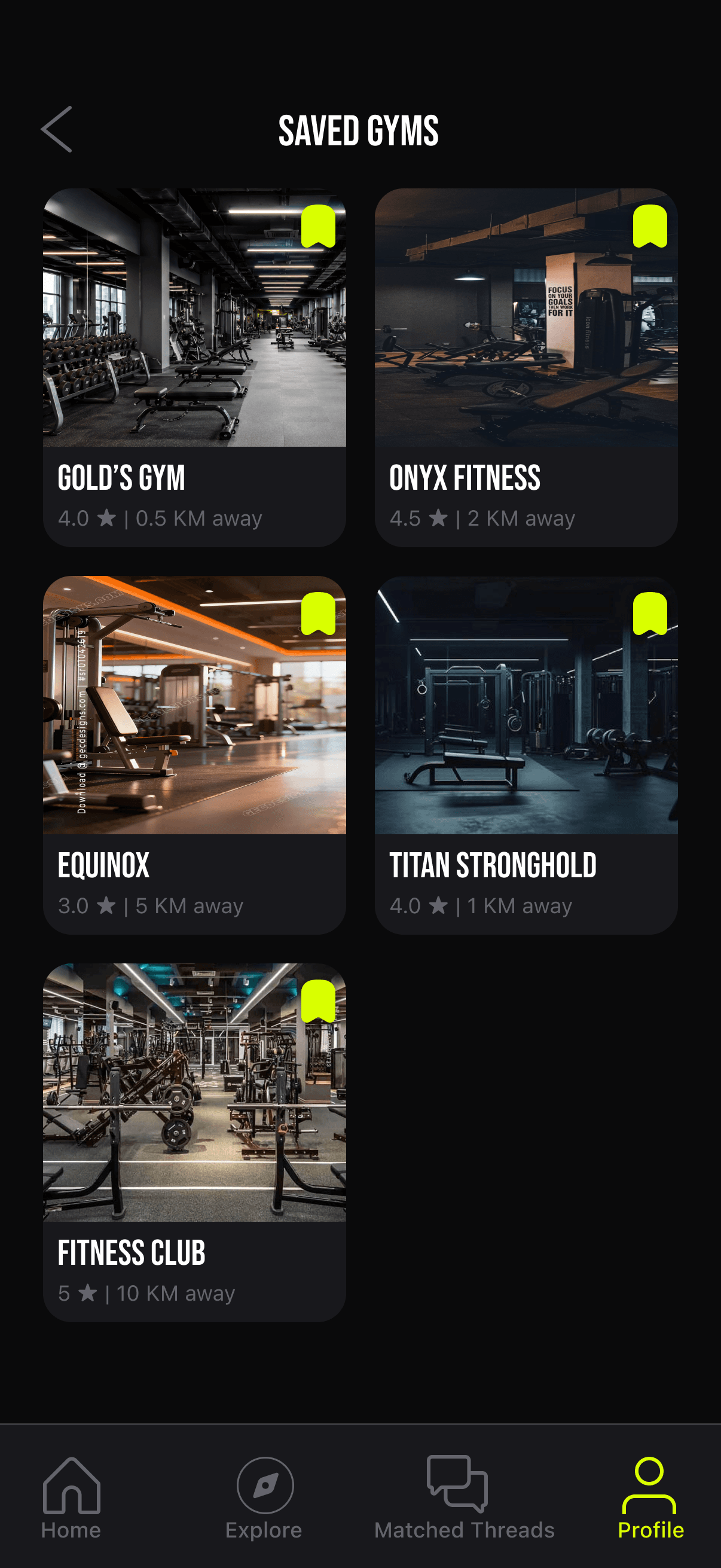 Favorite Gym Hubs